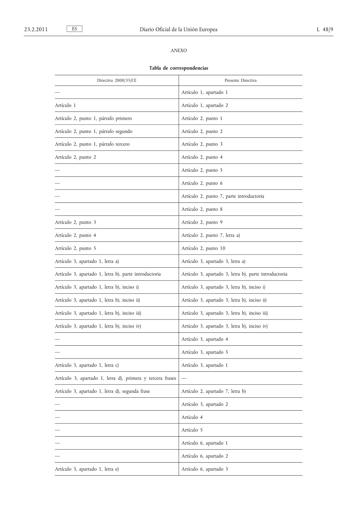directive-original-es.pdf — Page 9 of 10