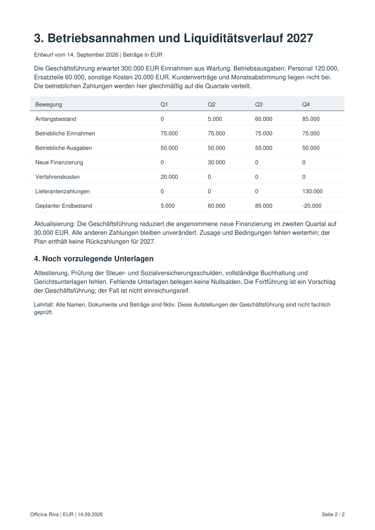 management-practice-de.pdf — Seite 2 von 2