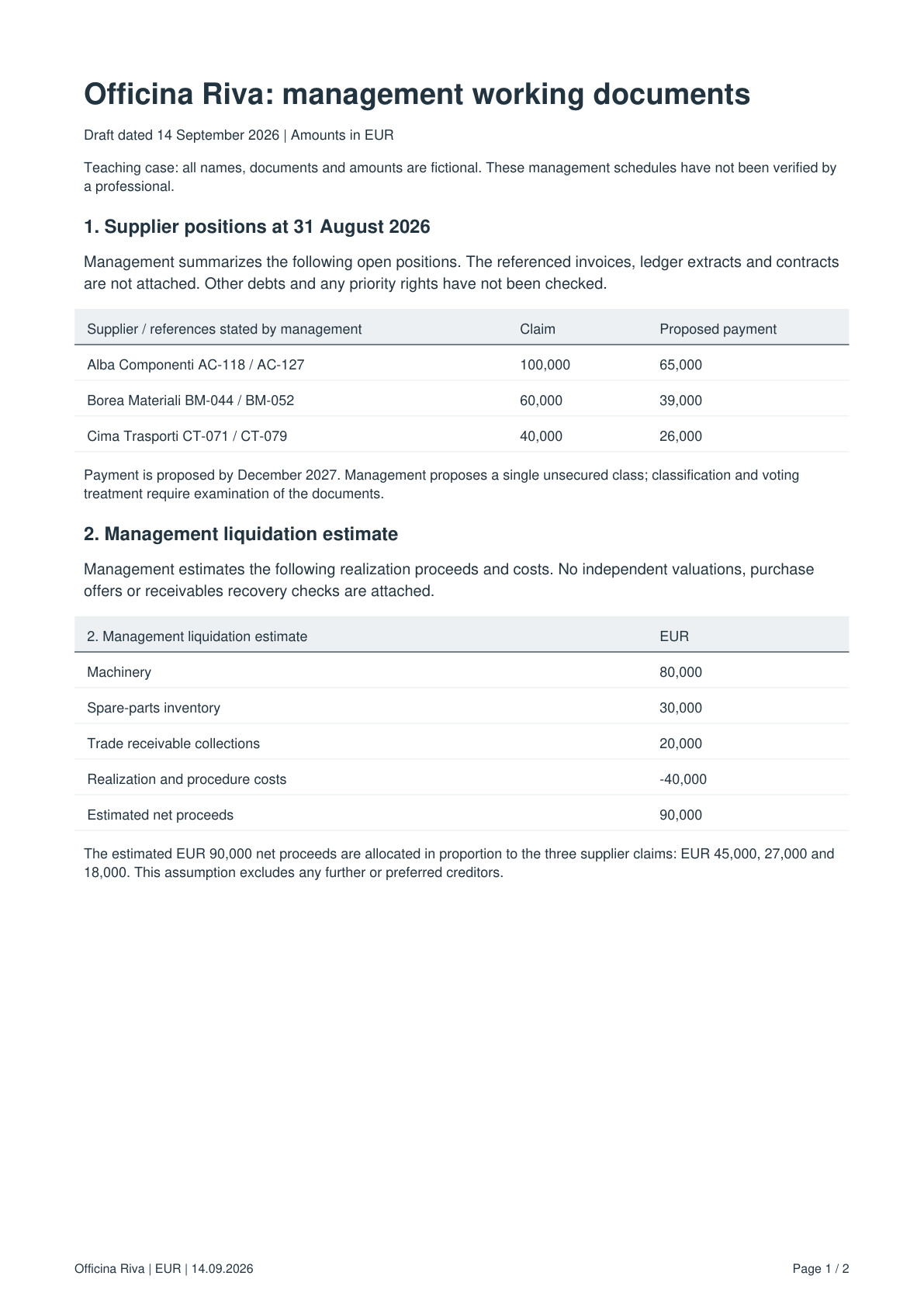 management-practice-en.pdf — Page 1 of 2