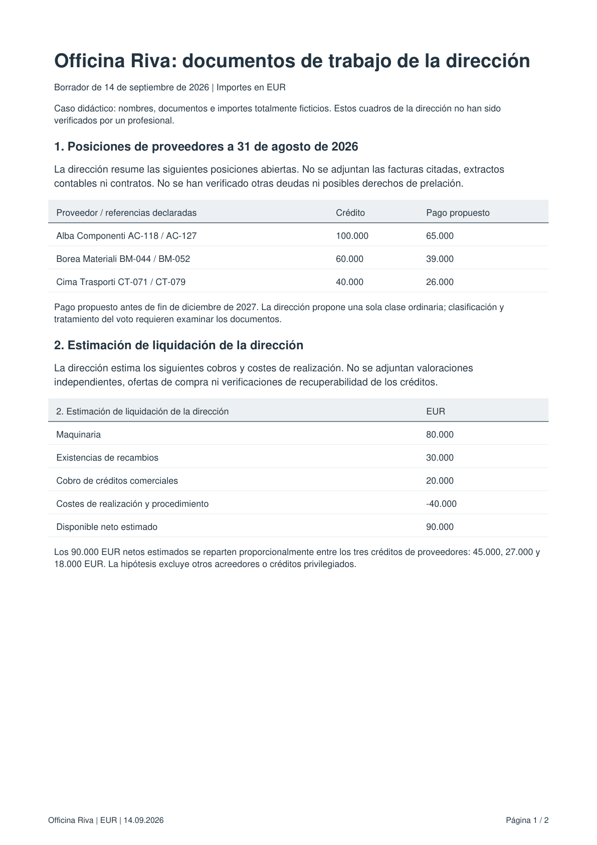 management-practice-es.pdf — Página 1 de 2