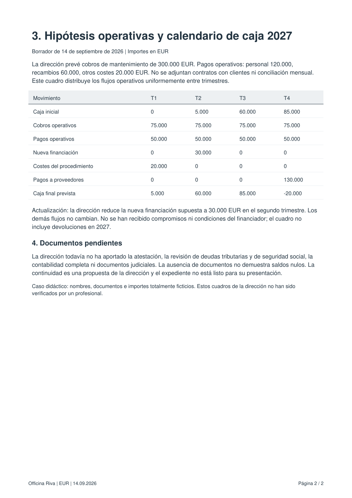 management-practice-es.pdf — Página 2 de 2