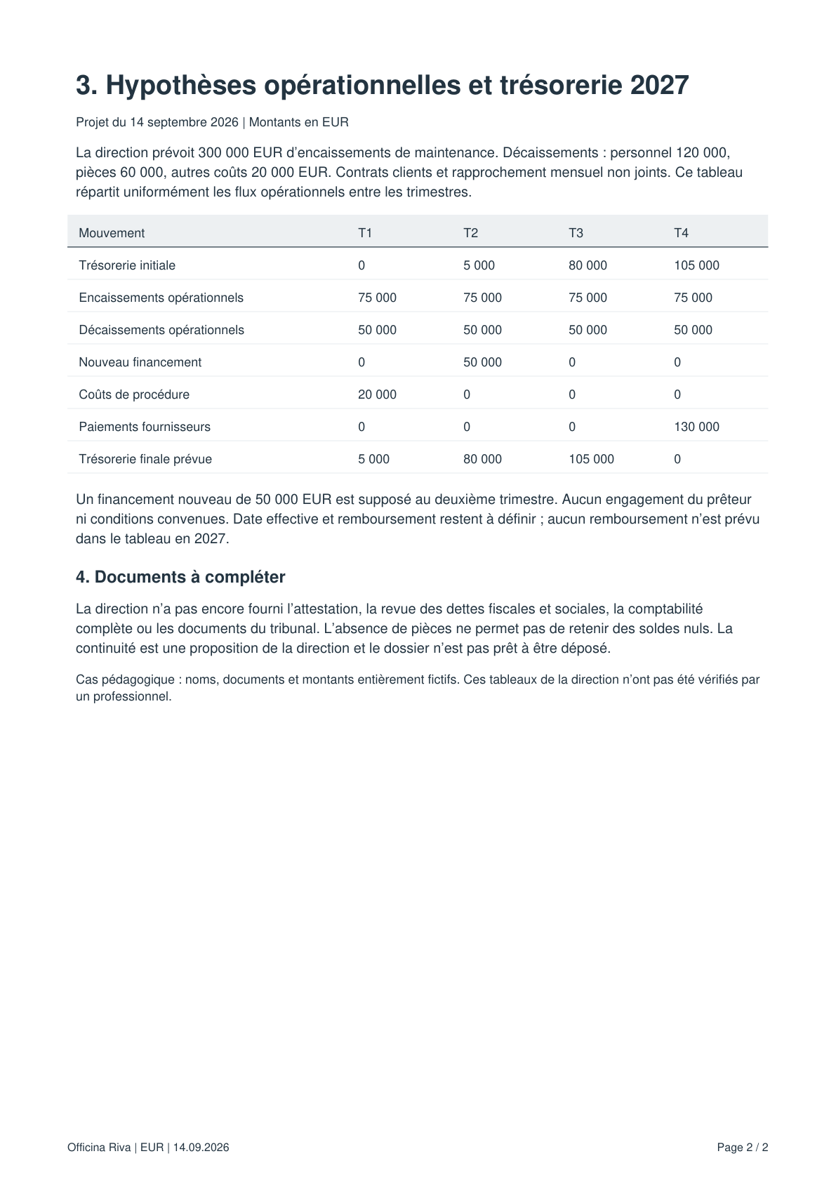 management-demo-fr.pdf — Page 2 sur 2