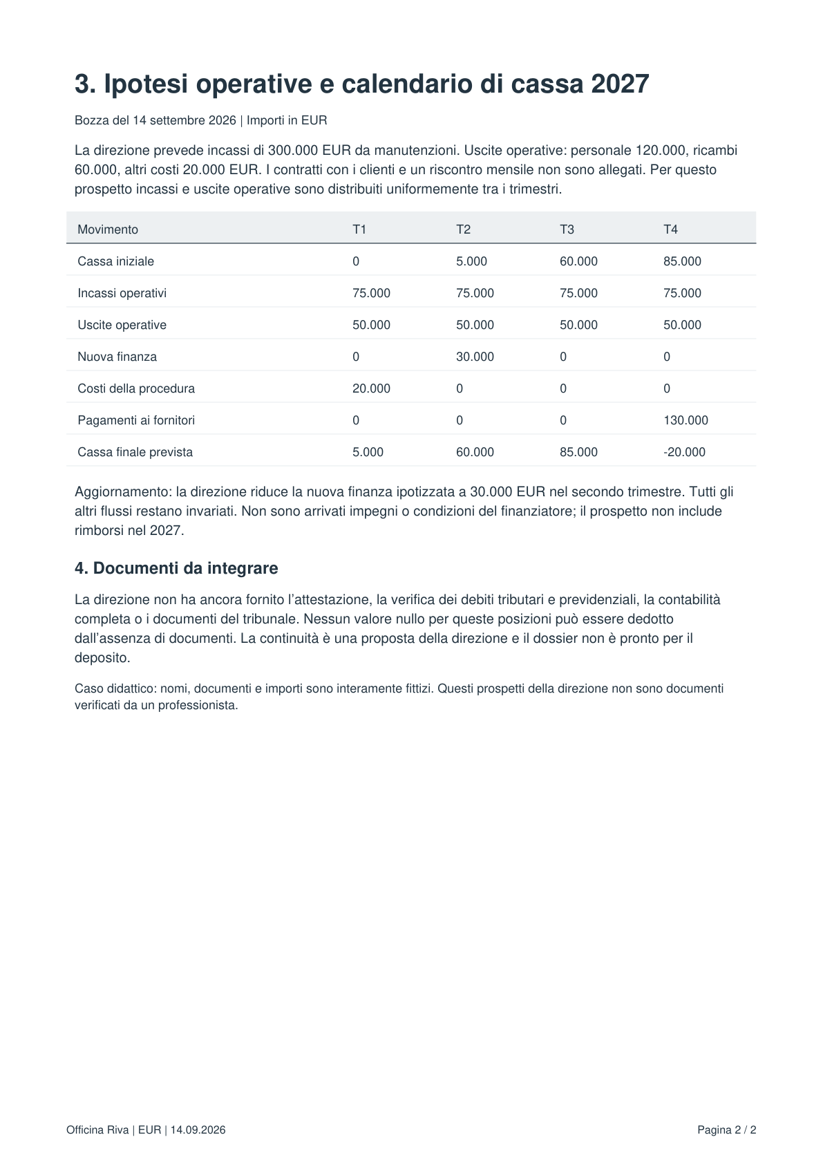 management-practice-it.pdf — Pagina 2 di 2